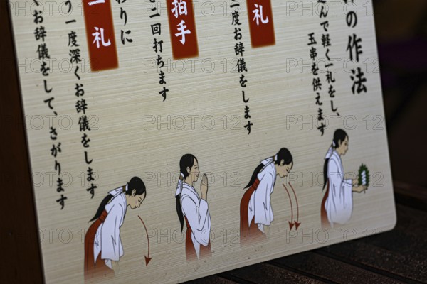 A sign in the Kobe shrine shows ritual instructions in pictures, Kobe, Hyogo, Japan