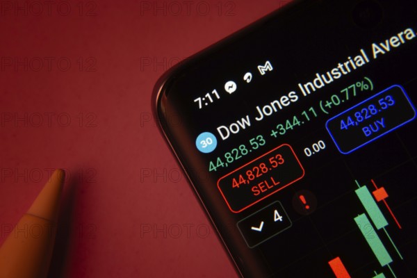 Dhaka, Bangladesh- 08 Sep 2025: Close-up of a phone screen showing Dow Jones Industrial Average stock market data with a candlestick chart