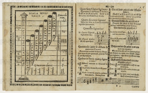 Compendium musicae latinum-germanicum, first published in 1591 by Adam Gumpelzhaimer, an early modern music textbook