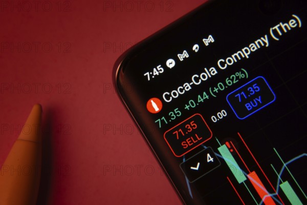 Dhaka, Bangladesh- 08 Sep 2025: Close-up of a phone screen showing The Coca-Cola Company stock market data with a candlestick chart