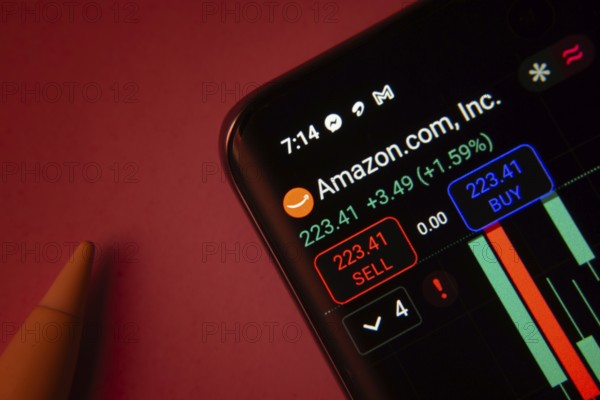 Dhaka, Bangladesh- 08 Sep 2025: Close-up of a phone screen showing Amazon.com, Inc stock market data with a candlestick chart