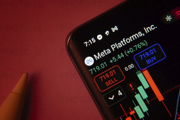Dhaka, Bangladesh- 08 Sep 2025: Close-up of a phone screen showing Meta Platforms Inc stock market data with a candlestick chart