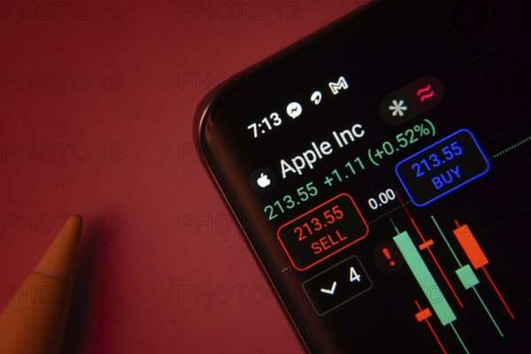 Dhaka, Bangladesh- 08 Sep 2025: Close-up of a phone screen showing Apple Inc stock market data with a candlestick chart