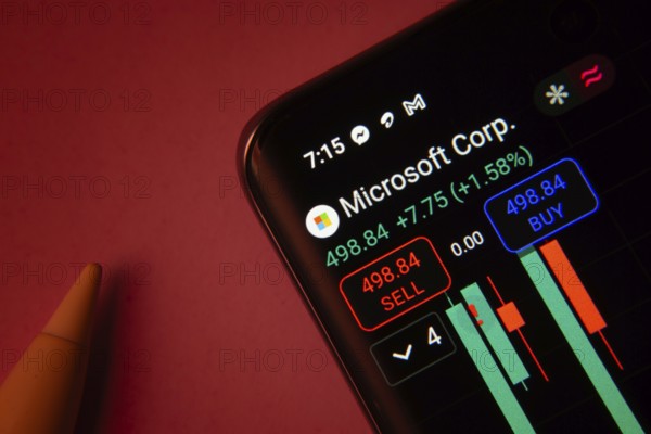 Dhaka, Bangladesh- 08 Sep 2025: Close-up of a phone screen showing Microsoft Corporation stock market data with a candlestick chart