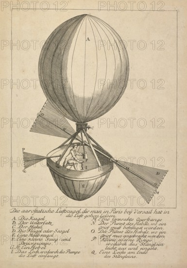 Illustration of an aarostatic air sphere, aerostatic balloon. The illustration shows an early attempt to make balloons maneuverable. At this time aeronauts were experimenting with various mechanisms to influence the direction of flight regardless of the wind, authentic, digitally restored reproduction from a 19th-century original, exact date of depiction unknown, historical