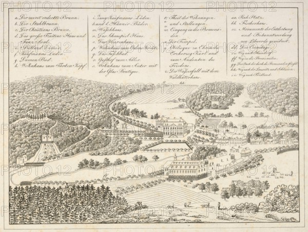 Historical view of the Libwerda spa, Lazne Libverda, in Bohemia, today the Czech Republic, authentic, digitally restored reproduction from a model from the 19th century, exact date of presentation unknown, historical