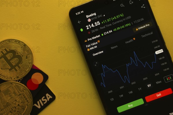 Dhaka, Bangladesh- 30 June 2025: Smartphone displaying Boeing stock data on a trading app with Bitcoin, Visa and Mastercard card on a vibrant yellow background