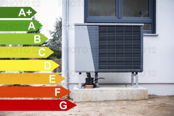 Heat pump on a new single-family house, graphics with energy efficiency classes according to the GEG in Düsseldorf, Germany