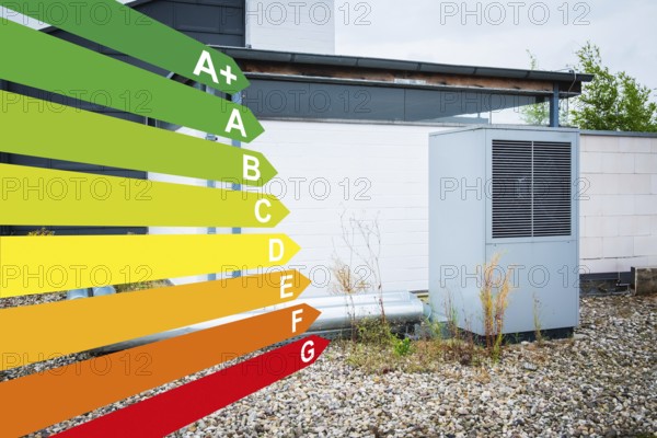 Graphic with energy efficiency classes, a heat pump on the roof of a house in Düsseldorf, Germany
