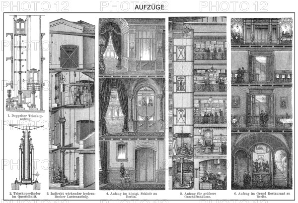Historic illustration, lift constructions, 19th century, historische Zeichnung, Aufzüge im 19. Jahrhundert