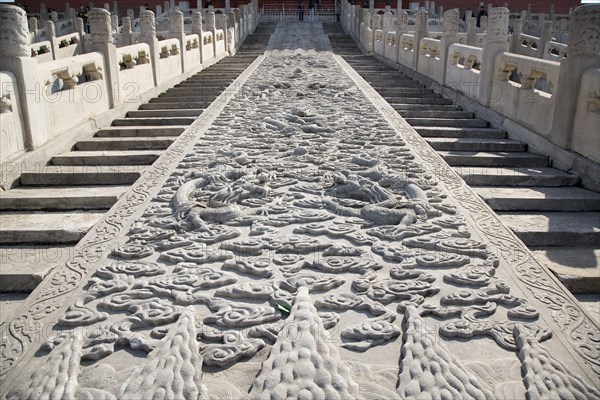 the Forbidden City,Forbidden City,Beijing