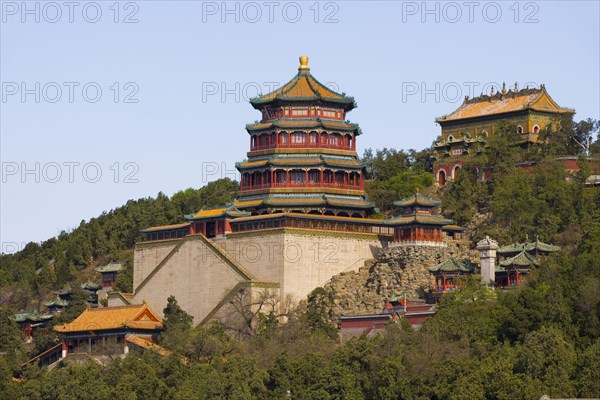 The Summer Palace,Beijing