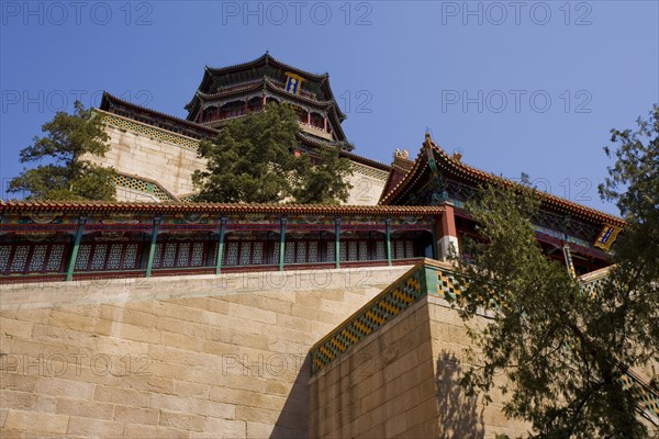 The Summer Palace,Beijing