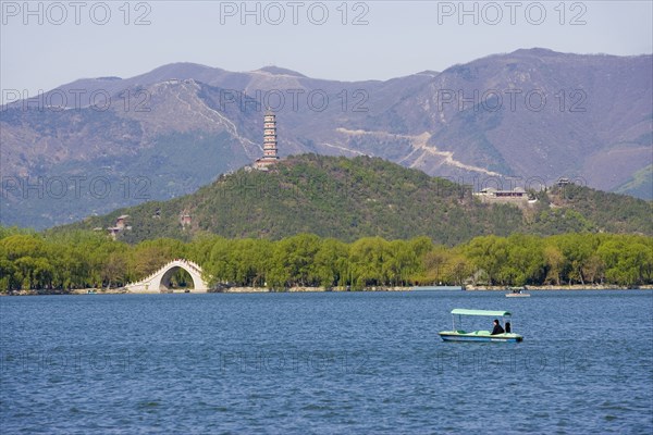 The Summer Palace,Beijing