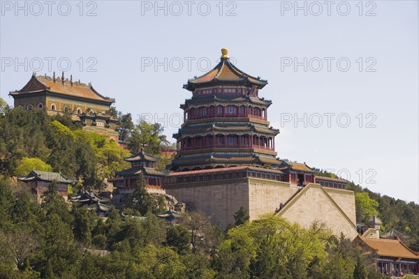 The Summer Palace,Beijing