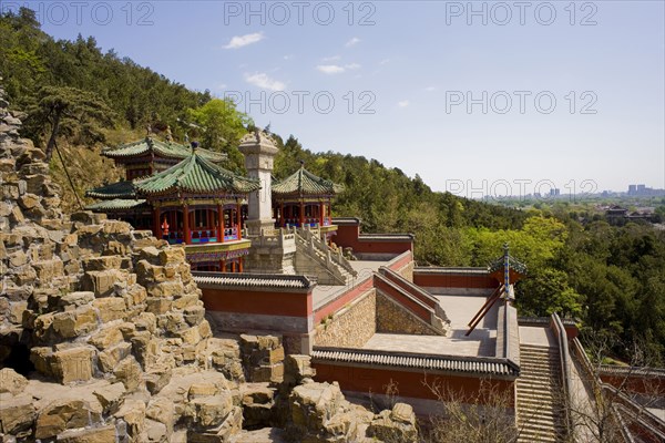 The Summer Palace,Beijing