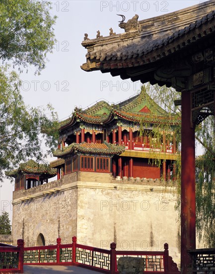 The Summer Palace,Beijing