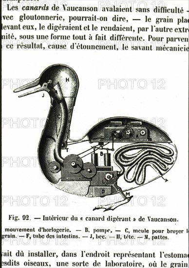 Interior of Vaucanson's digesting duck