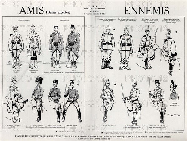 Uniformes des troupes amies et ennemies de la France (1914)