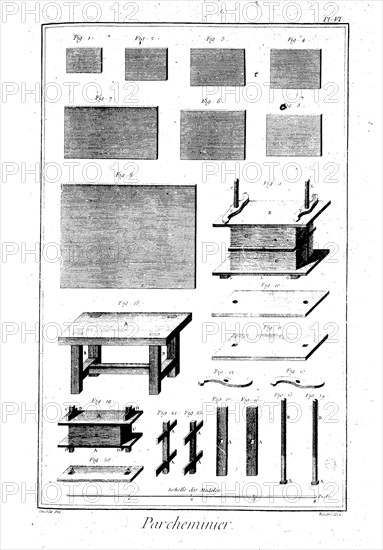 Le parcheminier