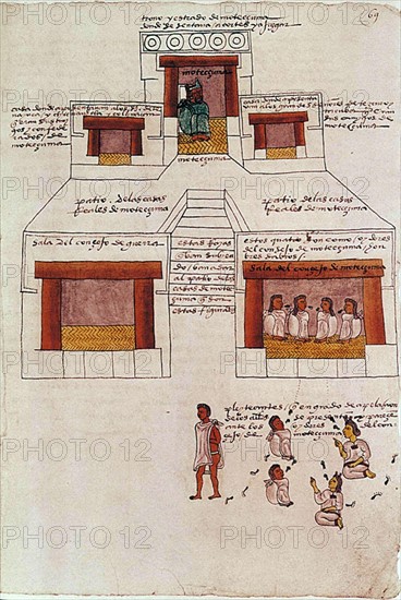 Codex Mendoza