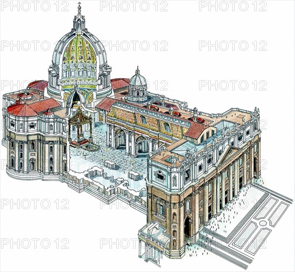 St. Peter's Basilica in Rome