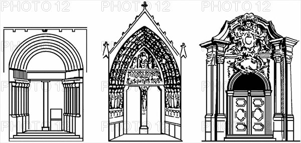 Gates of different styles