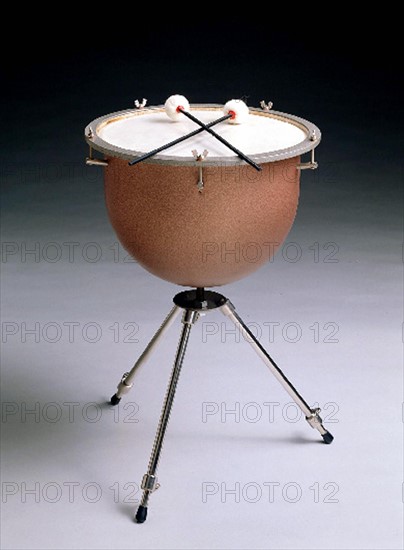 Ketteldrums