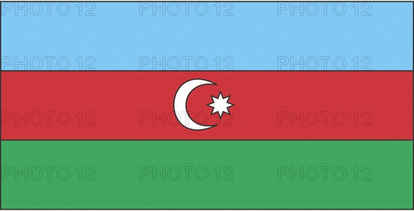 Drapeau de l'Azerbaïdjan