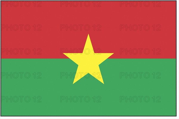 Flag of Burkina-Faso