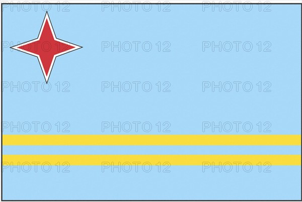 Flag of the island of Aruba