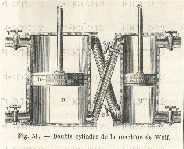 Les Merveilles de la science, 1867