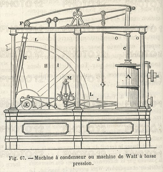 The wonders of science