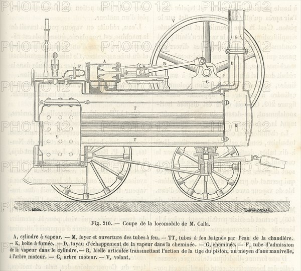 Les Merveilles de la science, 1867