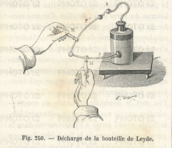 Les Merveilles de la science, 1867