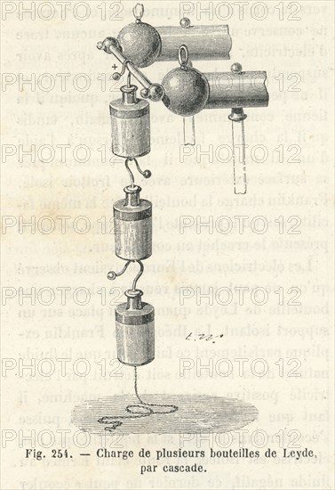 Les Merveilles de la science, 1867