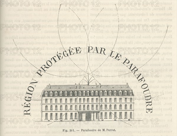 Les Merveilles de la science, 1867