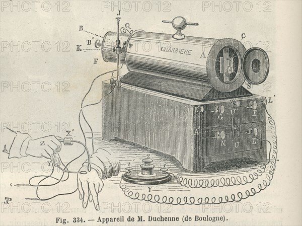 Les Merveilles de la science, 1867