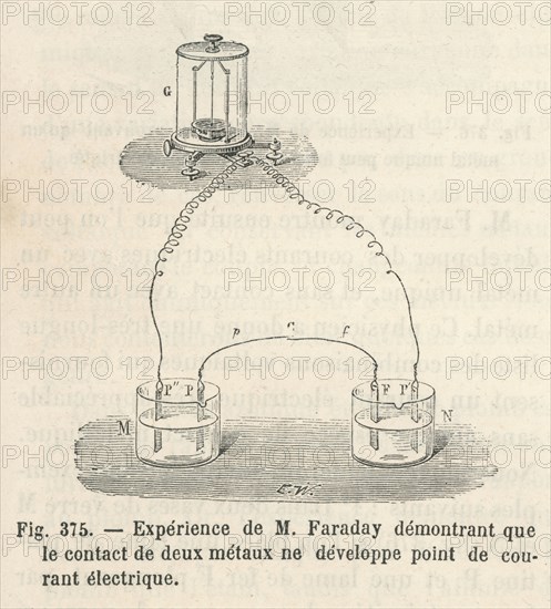 Les Merveilles de la science, 1867