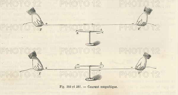 Les Merveilles de la science, 1867