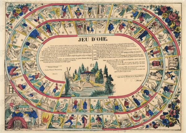 Jeu de l'oie, 1862-1865