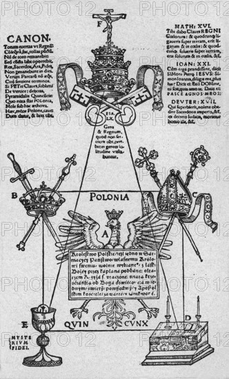 Allégorie symbolique du Royaume de Pologne