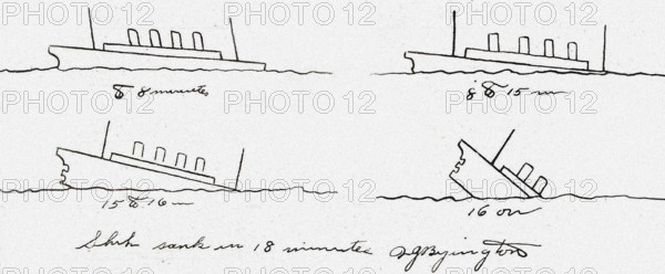 Croquis fait par un survivant du Lusitania, montrant le paquebot à ses derniers moments