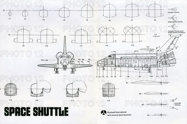Scheme of the American Space Shuttle