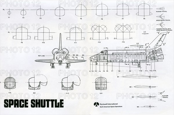 Schéma de la navette spatiale américaine