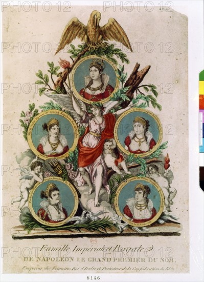 Médaillons représentant les membres de la famille impériale de Napoléon 1er