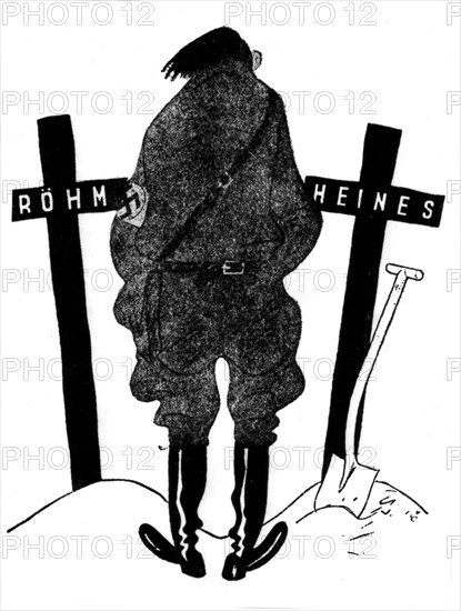 Caricature parue dans un journal suisse : Evocation de la nuit du 30 juin 1934 dite "Nuit des longs couteaux"