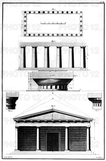 Jules David Le Roy, les ruines des plus beaux monuments de Grèce