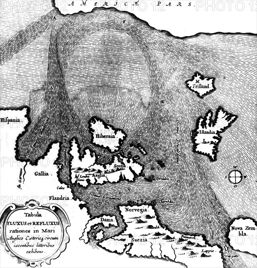 A. Kircher. "Mundus suntarreaneus". Flux et reflux de l'océan entre l'Amérique et l'Espagne