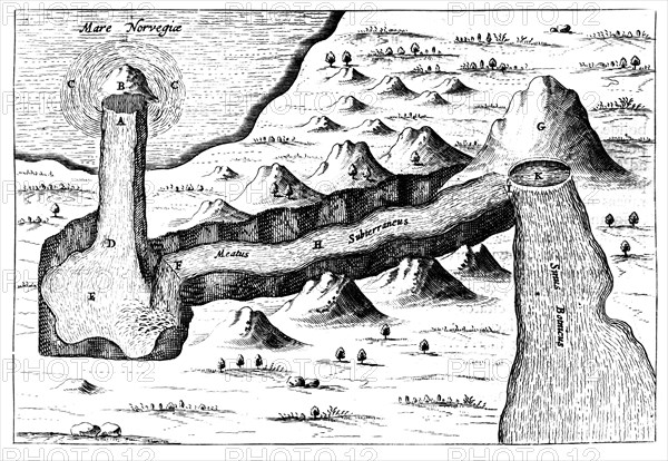 A. Kircher. "Mundus suntarreaneus". Flux et reflux de la mer et l'eau sous la terre